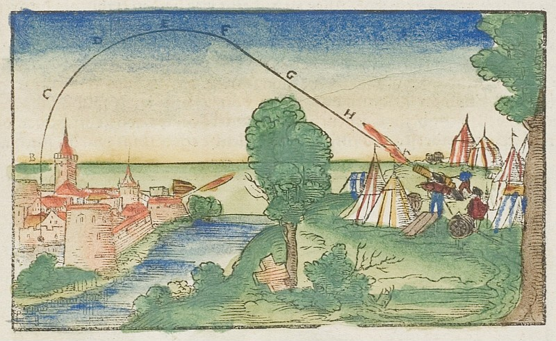 Ballistik_Walther_Hermann_Ryff_1517